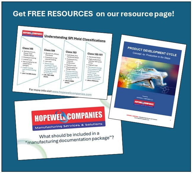 HOPEWELL Companies | Resource Page